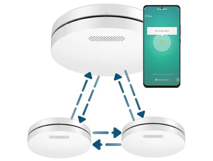 Aroha Smart Connect & Link Détecteur de Fumée Connecté - Batterie 10 Ans - App Tuya & Smart Life - Lot de 3