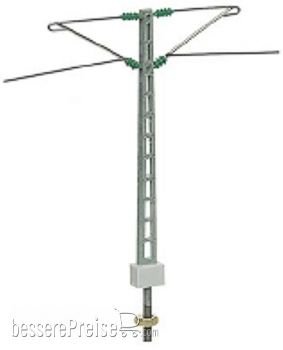 Sommerfeldt 421