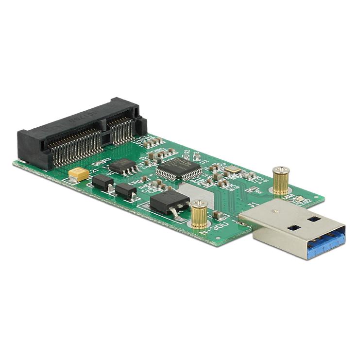 Delock 62681 (62681)