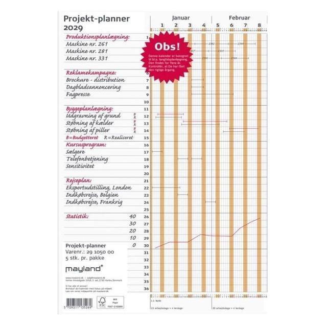 Mayla Pharma Projekt Planner brun 2029 (29105000)