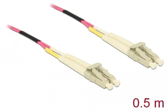 Delock netwerkkabel LC multimode naar LC multimode (M)