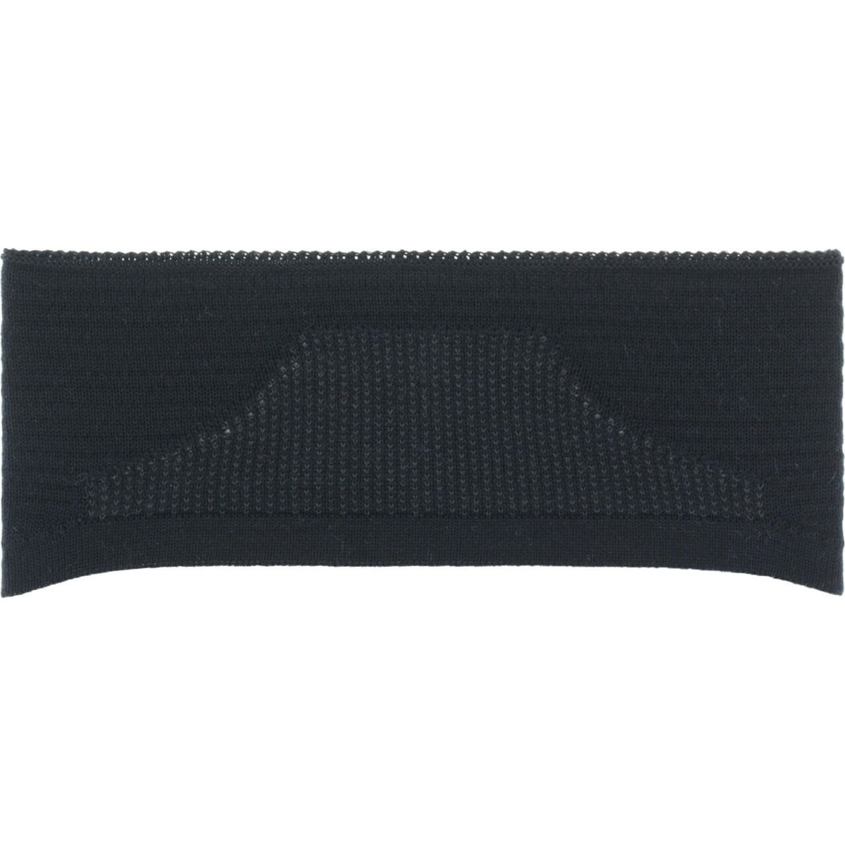 Eisbär Active Pro Headband schwarz-slate-schwarz (009) 25178-009