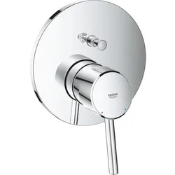 Grohe, Duscharmatur + Badewannenarmatur, Concetto Einhand-Wannenbatterie