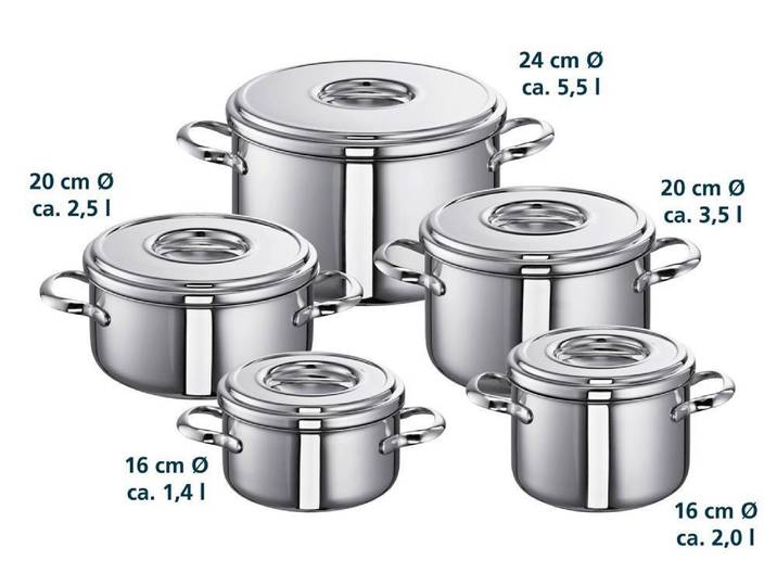 Kochgeschirr Romana i - Mega-Set 5tlg. Romana i