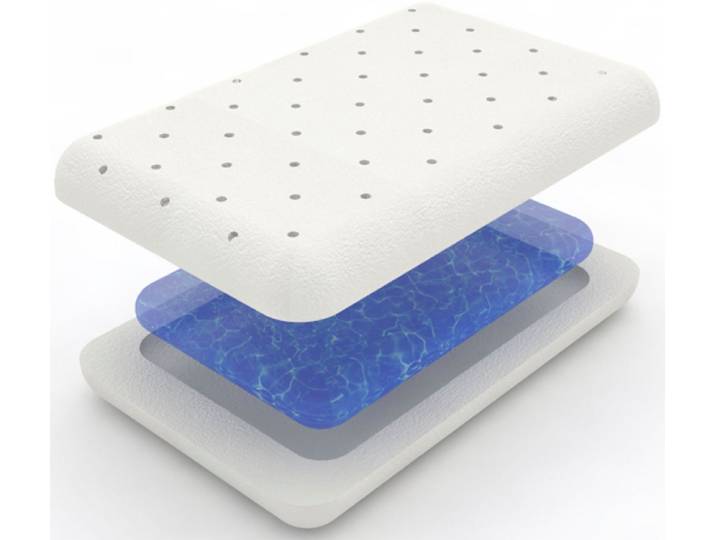 Mediflow Wasserkissen Mediflow Original Visco-Gelschaum-Wasserkissen, 1-tlg.