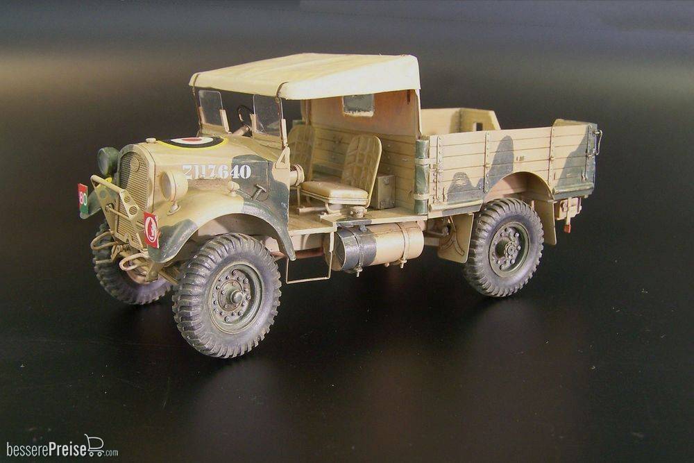 Plus model 325