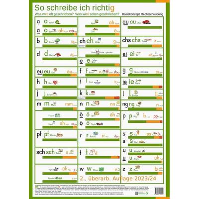So schreibe ich richtig. Was wird oft geschrieben? Was wird selten geschrieben?, Sonstige von Günther Thomé,Dorothea Thomé, Institut für sprachliche