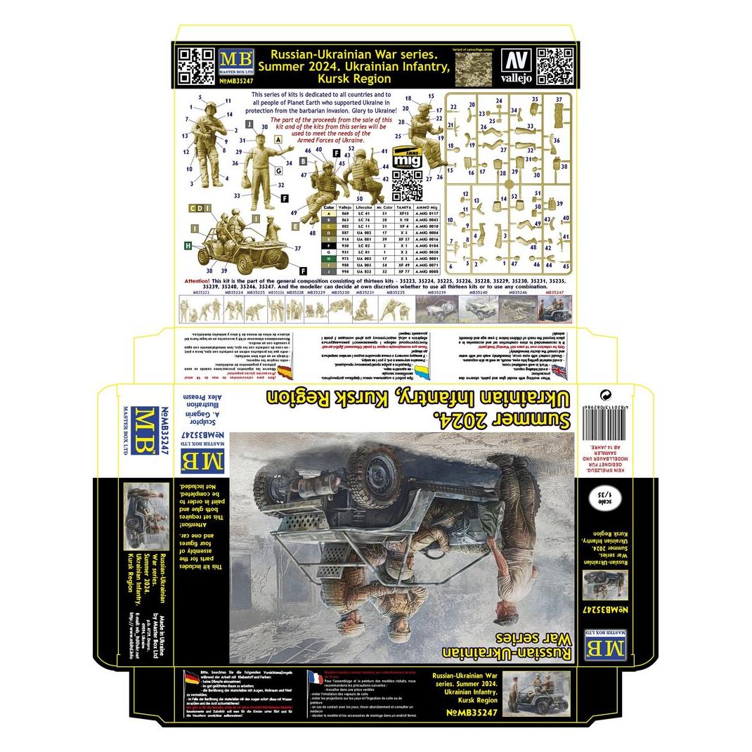 Master Box Russian-Ukrainian War series. Summer 2024. Ukrainian Infantry. Kursk Region (35247)