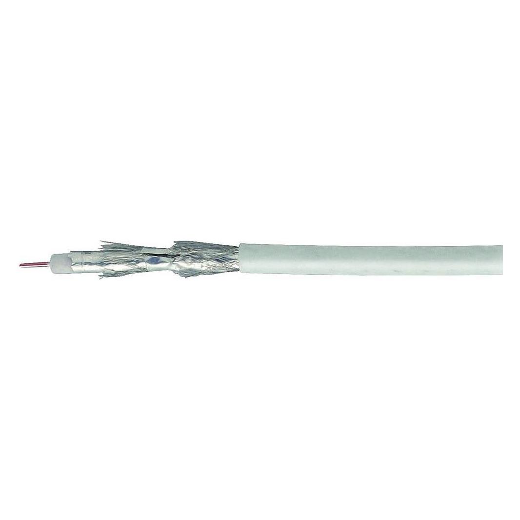 Wittenberg Antennen SATAnschlussKit (110 dB, SAT Kabel) (K-102938-10)