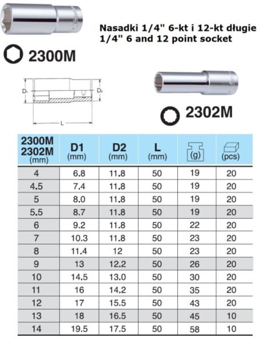Douille 6 pans HANS 1/4 pouces 6 mm 6-kant lang