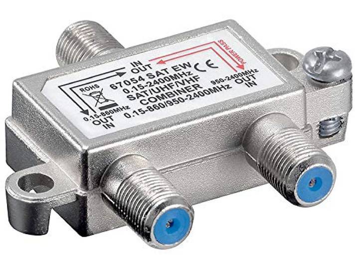 Goobay SAT-tv-koppeling, combinatie DC-pass
