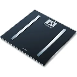 Sanitas SAN Diagnosewaage SBF 72 Connect