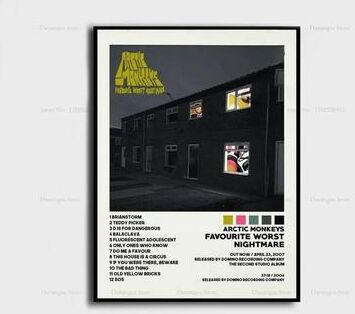 Uplift Picks Arctic Monkeys Album Cover Poster Canvas Music Wall Art Print 12 50x70 Cm no Frame