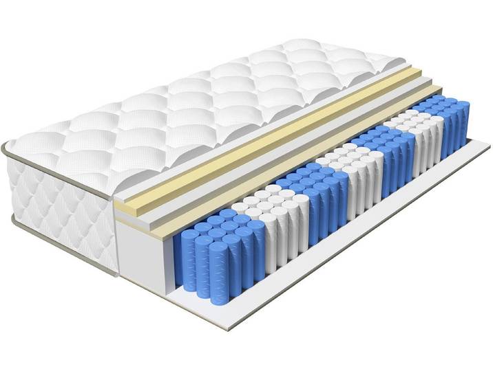 Taschenfederkernmatratze Matratze, 7 Zone Federkernmatratze Matratzen mit Spannbettlaken, Lexzurn, 22 cm hoch, (Atmungsaktiv, Rückenentlastung, Orthopädisch, Matratze 90x200 cm), Taschenfederkernmatratze