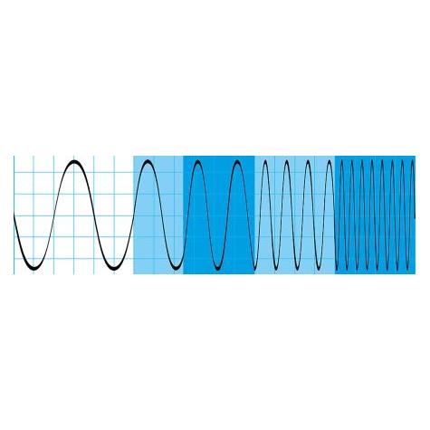 Rohde & Schwarz Erweiterungsmodul RTH-B221 RTH (1325.9717.03)