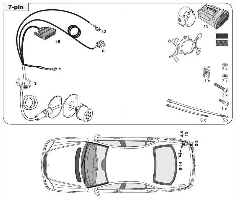 FAISCEAU SPECIFIQUE 7 BROCHES POUR MERCEDES CLS C257 (12/17-)