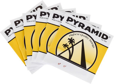 Pyramid Octave Mandolin Strings Set