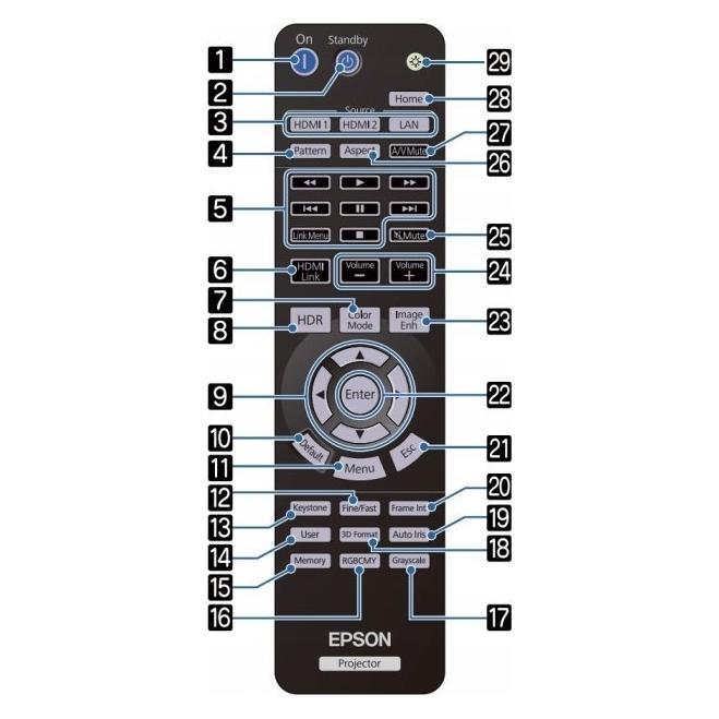 Epson Remote Controller H959 (2198638)