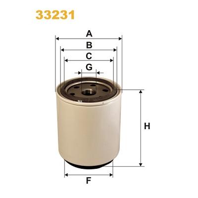 WIX FILTERS Kraftstofffilter 33231 für DAF Volvo Mercedes MAN