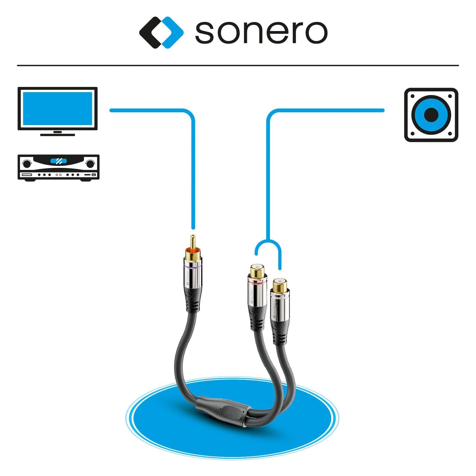 Sonero S-ACA010 (0.20 m, Cinch Kabel) (S-ACA010)