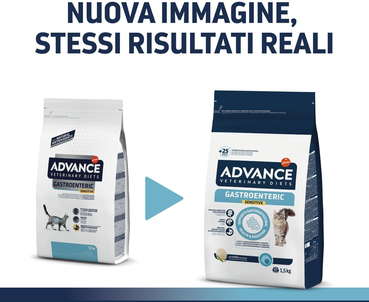 Advance Diets Cat Sensitive Gastroenteric 1.5KG