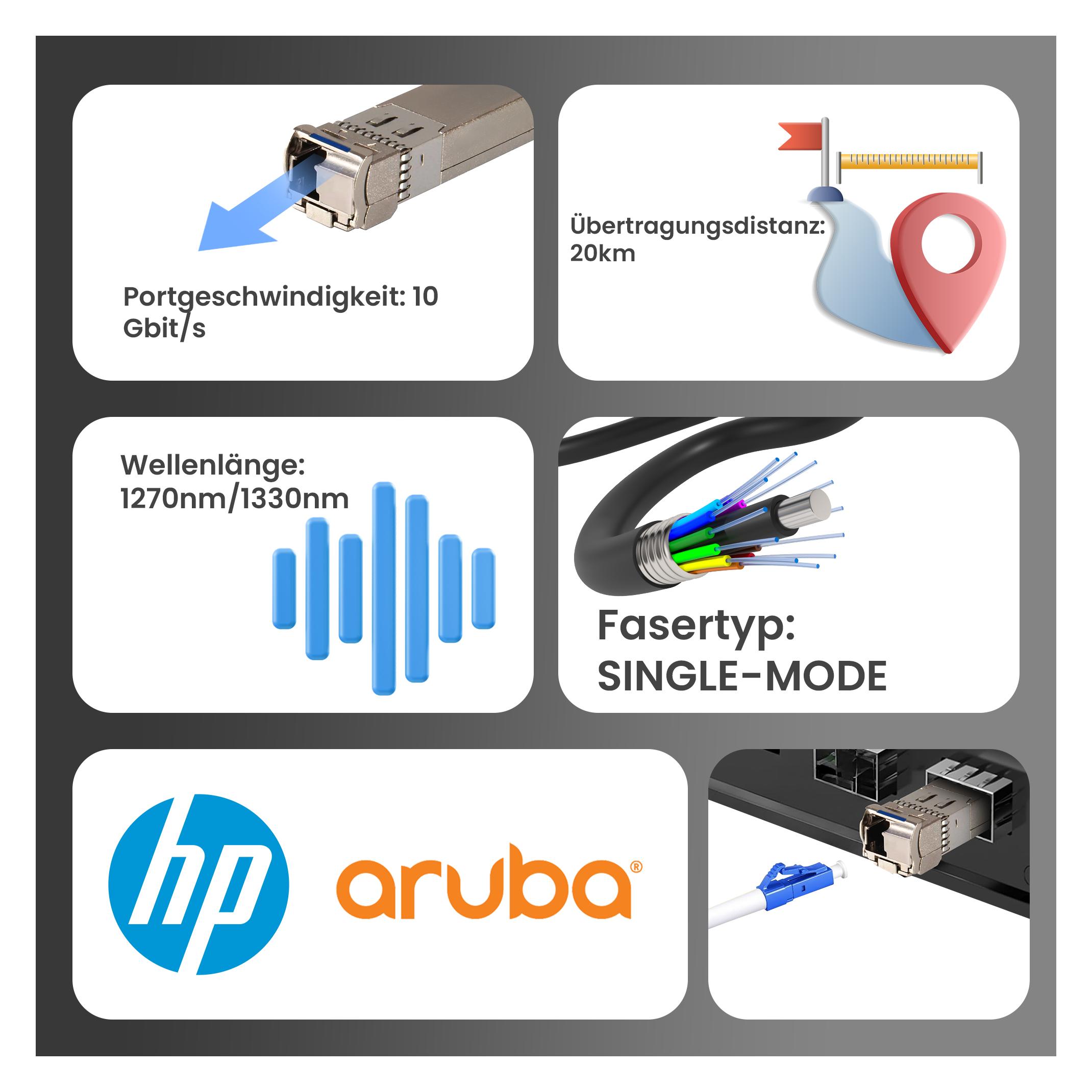 Extralink SFP+ 10G WDM 1270/1330 nm SM 20 km Paar für HP/Aruba (EX.15111)
