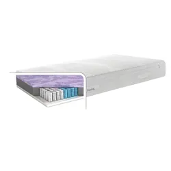Femira Matratze Gel TFK500