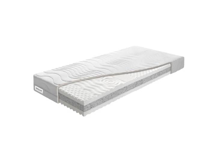 BENAB Matratze 85 x 200 H4/H5 Dream Optimal, mehrschichtig, Fester – stabile Stützkraft