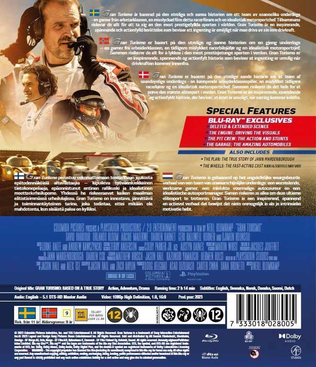 Gran Turismo Blu-Ray
