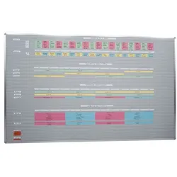 EICHNER Einstecktafel »Visiplan« 200 x 130 cm (73 Schienen)