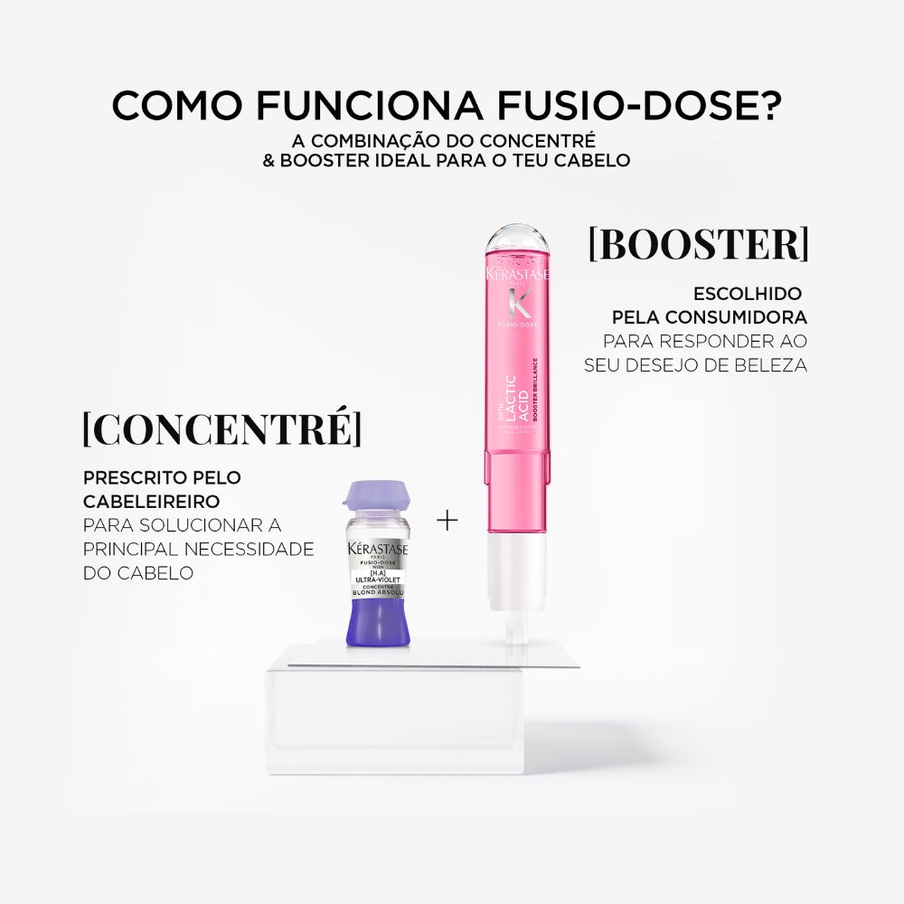 Kérastase Booster Anti-Frizz Fusio-Dose with Polypeptide 120mL