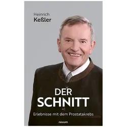 Der Schnitt, Biografien von Heinrich Kessler