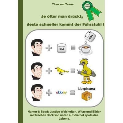 Je öfter man drückt, desto schneller kommt der Fahrstuhl!, Taschenbuch von Theo Taane, BoD – Books on Demand, 978-3-7357-8579-4