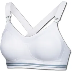 Schiesser Damen Sport-BH High Impact