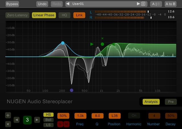 Nugen Audio Stereoplacer