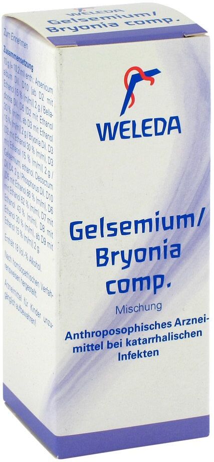Gelsemium / Bryonia compositus Dilution