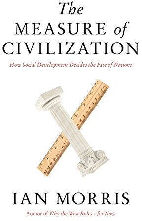 Ian Morris - Measure of Civilization: How Social Development Decides the Fate of Nations - Preis vom 10.10.2026 11:48:34 h