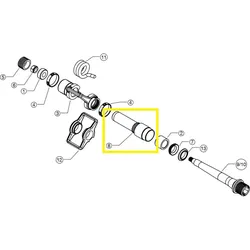 Crankbrothers, Zubehör Schaltung + Antrieb