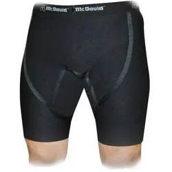 McDavid, Herren, Funktionsunterhose, Neoprenhose (M), Schwarz