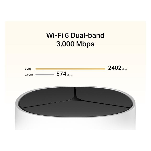 Mercusys Halo E85X(2-pack) WiFi6 Mesh (AX3000,2,4GHz/5GHz,1x2,5GbELAN/WAN,2xGbELAN/WAN) (Halo E85X(2-pack))