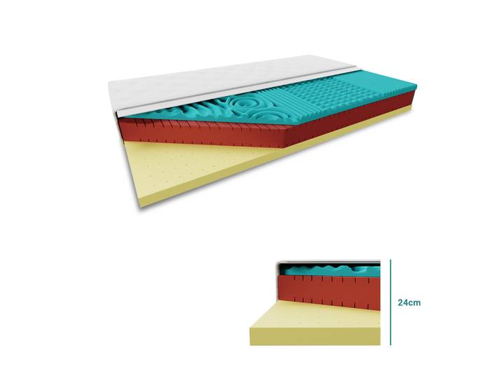 Antibakterielle Matratze LATEX 24 cm 120 x 200 cm Matratzenschutz: OHNE Matratzenschutz