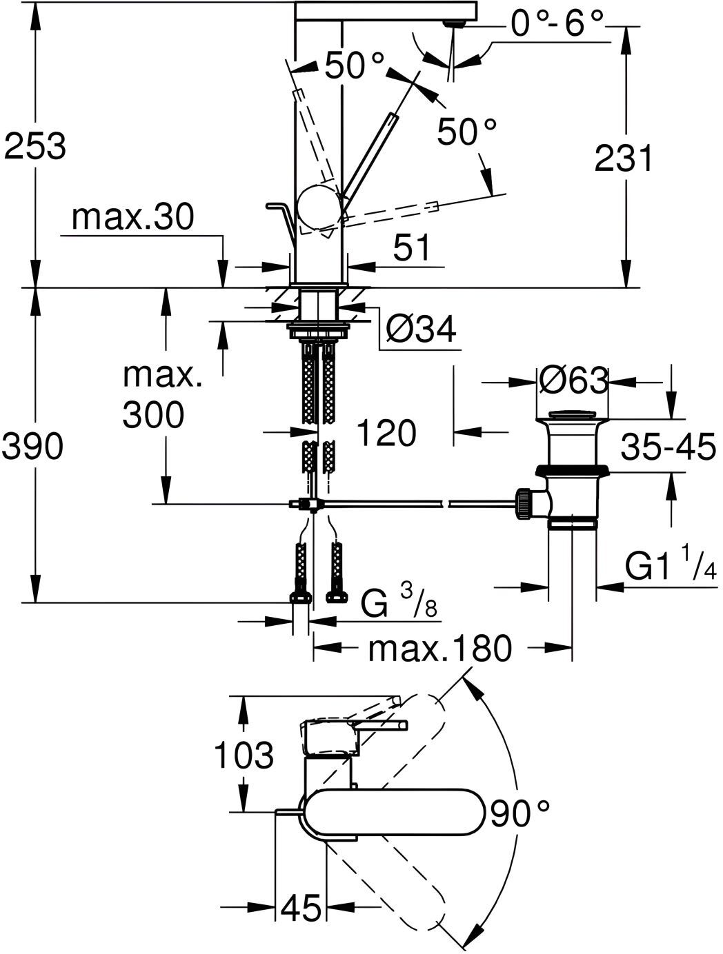 Grohe Plus Einhand-Waschtischbatterie L-Size
