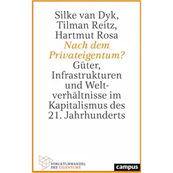 Nach dem Privateigentum?, Fachbücher von Tilman Reitz, Hartmut Rosa, Silke van Dyk