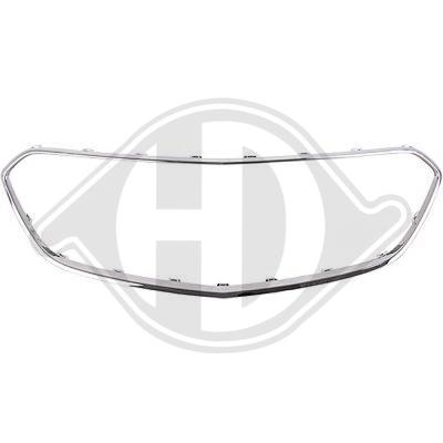 DIEDERICHS Rahmen, Kühlergitter 1835141 für Opel