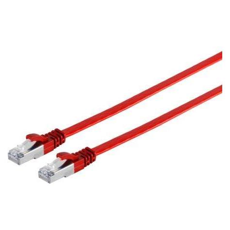 Shiverpeaks BASIC-S -Cat.7 Rohkabel (CAT7, 15 m) (BS75525-SLR)
