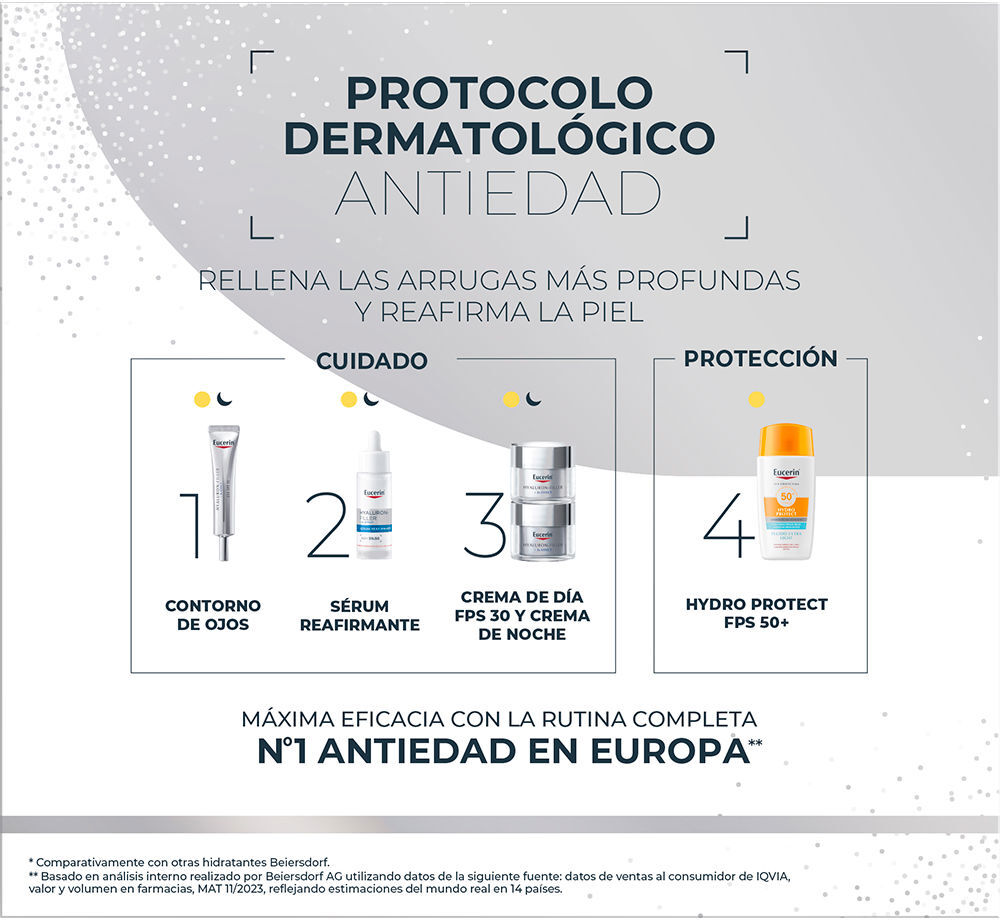 Eucerin Coffret Jour Et Nuit Hyaluron Filler 2 pièces