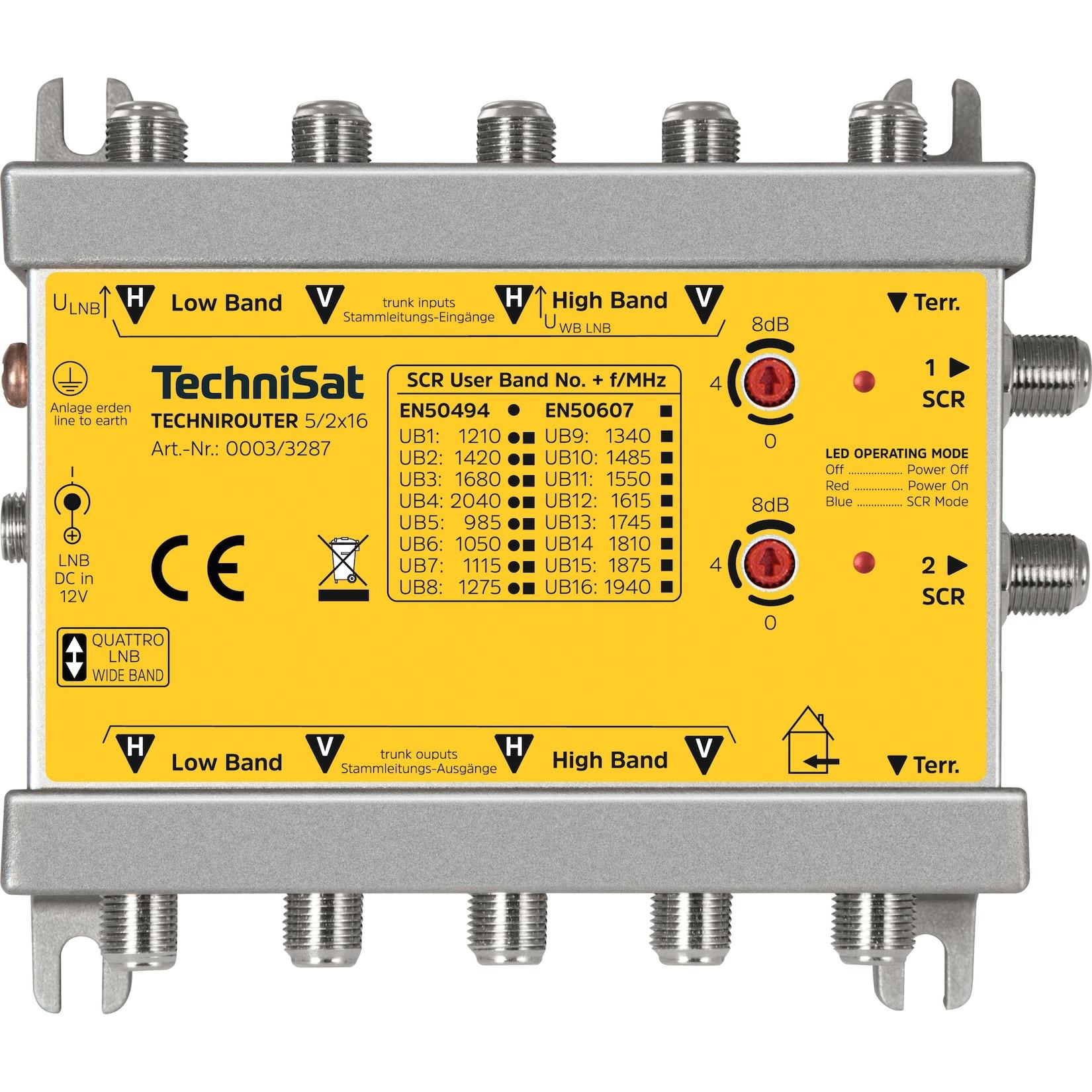 TechniSat TECHNIROUTER 5/2x16 Sat-Verteiler für 2 Stränge je 16 Teilnehmer