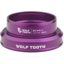 Wolf Tooth, Steuersatz