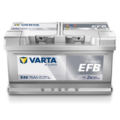 Varta Starterbatterie DYNAMIC EFB 75Ah 730A E46 [Hersteller-Nr. 575500073K262] für Porsche, Opel, Saab, Vauxhall, Ford, Jaguar, Volvo, Peugeot, Chevro