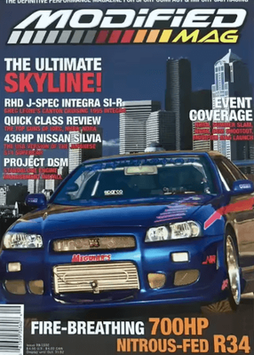 Inspire Picks Synthwave JDM Car Canvas Poster GTR Motorsports Wall Art Decor 10 40x60cm Unframed